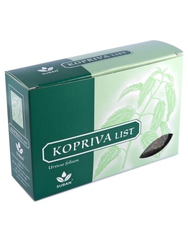 Suban Kopriva list