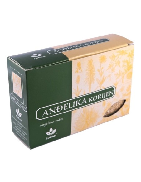 Suban Anđelika korijen