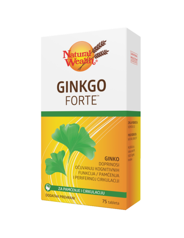 Natural Wealth Ginkgo Forte