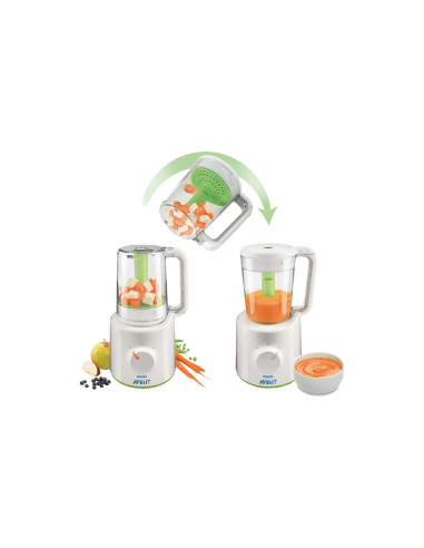 Avent Mikser + kuhalo set