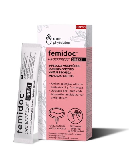 Femidoc Uro Express direkt
