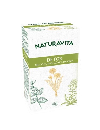 Naturavita Čaj Detox