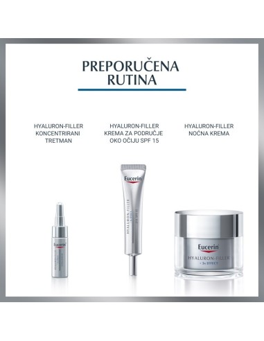 Eucerin Hyaluron Filler dnevna krema SPF30 89769