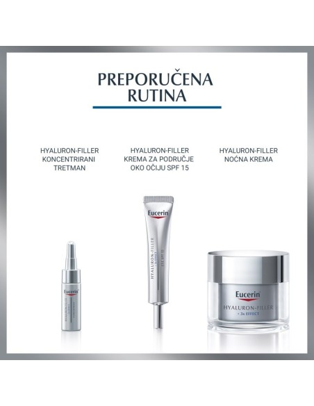 Eucerin Hyaluron Filler dnevna krema SPF30 89769