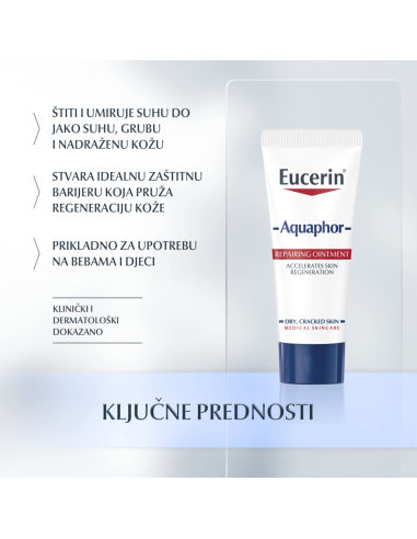 Eucerin Aquaphor obnavljajuća njega