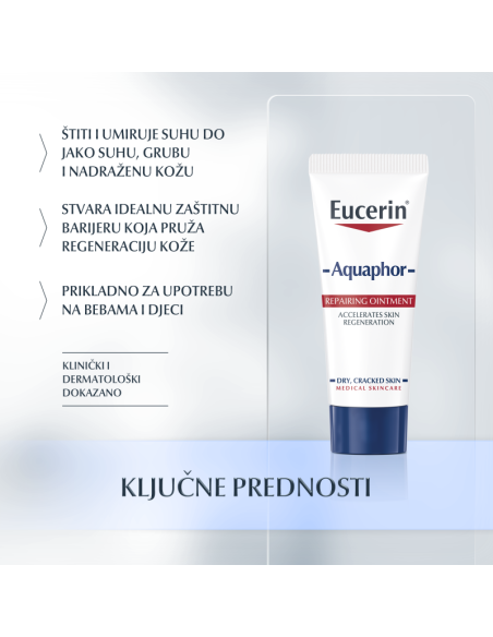Eucerin Aquaphor obnavljajuća njega