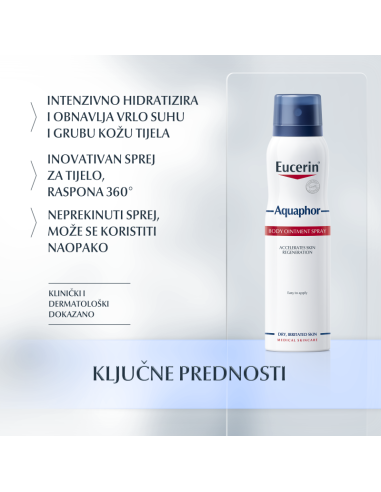Eucerin Aquaphor Sprej 83516