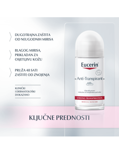 Eucerin Roll-on antitranspirant 69613