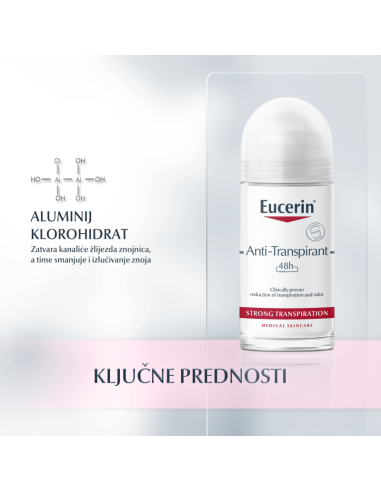 Eucerin Roll-on antitranspirant 69613