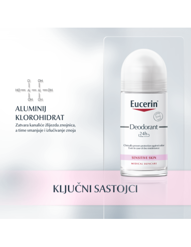 Eucerin Roll-on dezodorans za osjetljivu kožu 63164