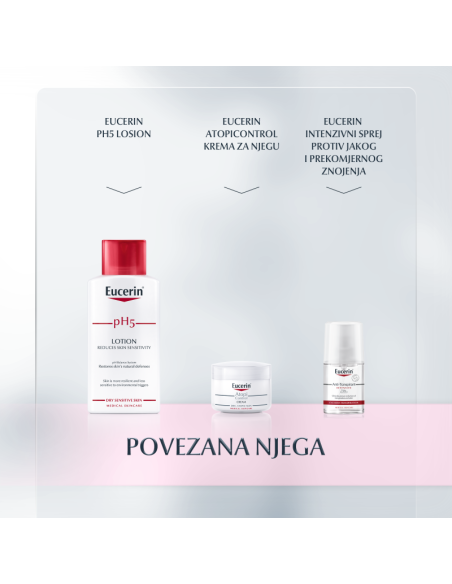 Eucerin Roll-on dezodorans za osjetljivu kožu 63164