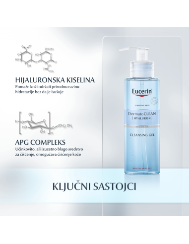 Eucerin DermatoCLEAN [HYALURON] gel za čišćenje lica 63993