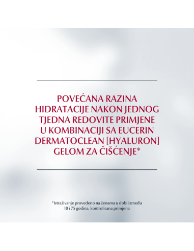 Eucerin DermatoCLEAN [HYALURON] tonik za lice 63995