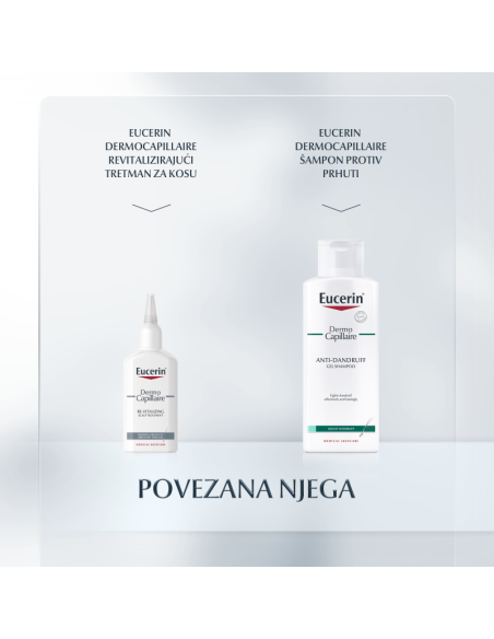 Eucerin DermoCapillaire Revitalizirajući šampon 69659