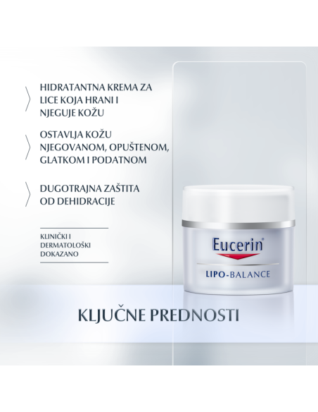 Eucerin Lipo-Balance intenzivna krema 63407