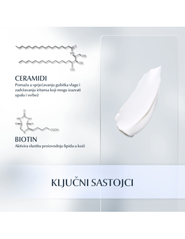 Eucerin Lipo-Balance intenzivna krema 63407