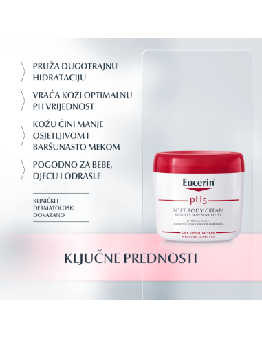 Eucerin pH5 Soft krema za osjetljivu kožu 88782