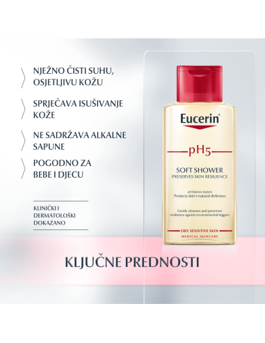 Eucerin pH5 Blagi Gel za tuširanje 83530