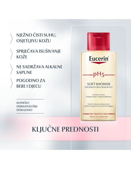 Eucerin pH5 Blagi Gel za tuširanje 83530