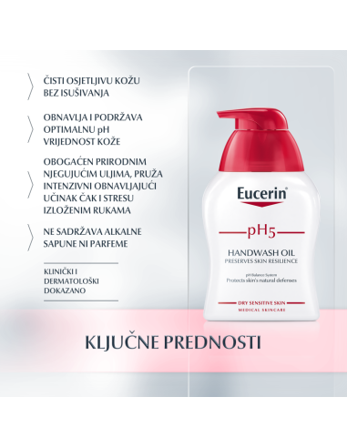 Eucerin pH5 Uljno sredstvo za pranje ruku 89775