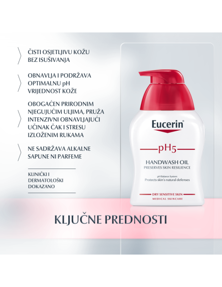Eucerin pH5 Uljno sredstvo za pranje ruku 89775