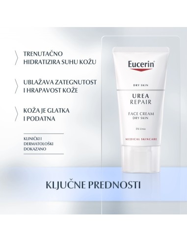 Eucerin UreaRepair dnevna krema za lice s 5% ureje 63326