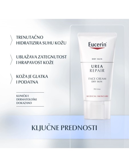 Eucerin UreaRepair dnevna krema za lice s 5% ureje 63326