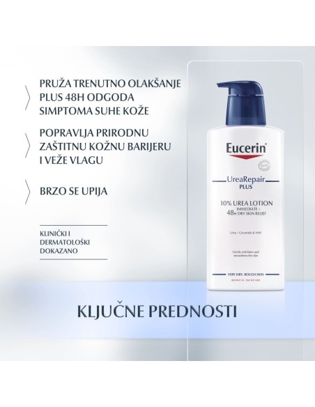 Eucerin UreaRepair Plus losion za tijelo sa 10% ureje i ceramidima