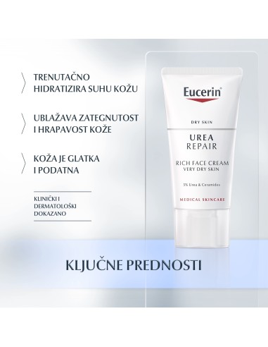 Eucerin UreaRepair Bogata krema s 5% Uree 63567