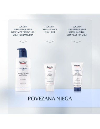 Eucerin UreaRepair PLUS krema za ruke s 5% ureje 63382