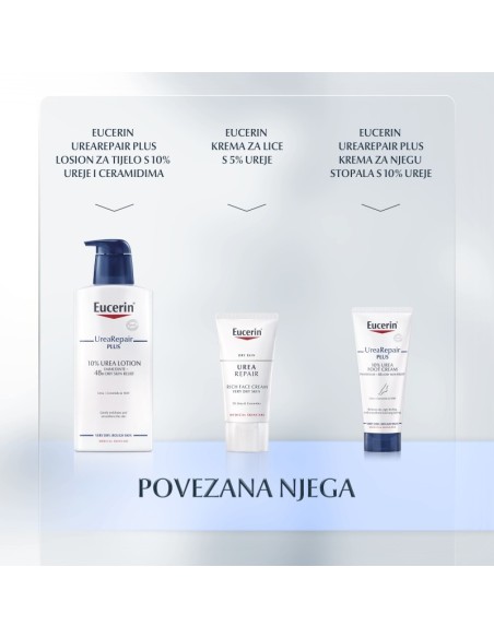 Eucerin UreaRepair PLUS krema za ruke s 5% ureje 63382