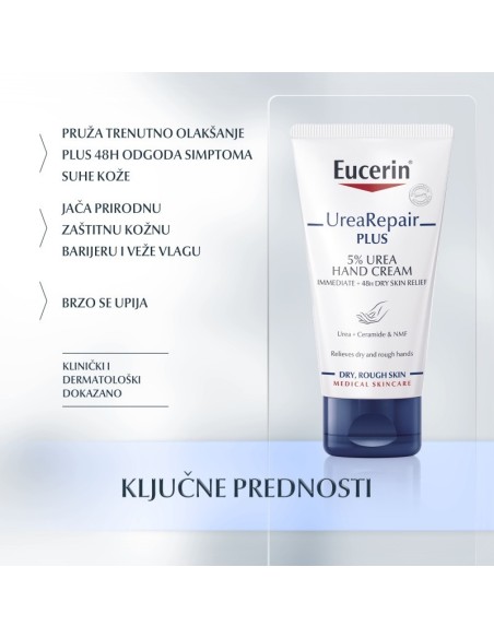 Eucerin UreaRepair PLUS krema za ruke s 5% ureje 63382