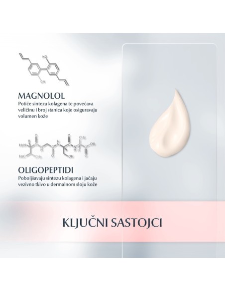 Eucerin Hyaluron-Filler+Volume-Lift dnevna krema za normalnu do mješovitu kožu 89761