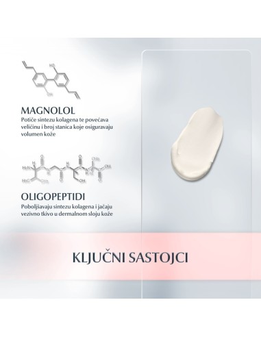 Eucerin Hyaluron-Filler+Volume-Lift dnevna krema za suhu kožu 89758