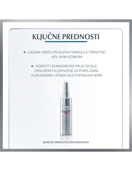 Eucerin Hyaluron-Filler koncentrirani tretman za ispunjavanje bora 63908