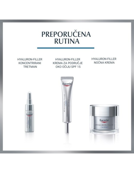 Eucerin Hyaluron-Filler dnevna krema za suhu kožu s SPF 15 i UVA zaštitom