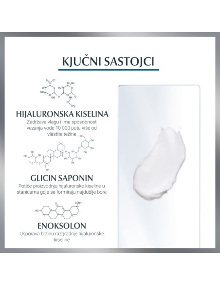 Eucerin Hyaluron-Filler dnevna krema za suhu kožu s SPF 15 i UVA zaštitom