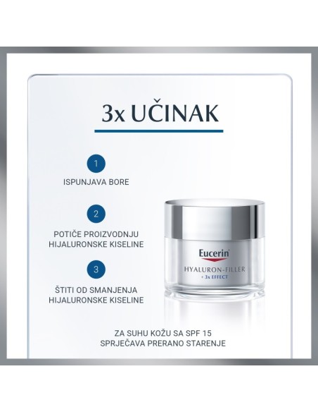 Eucerin Hyaluron-Filler dnevna krema za suhu kožu s SPF 15 i UVA zaštitom