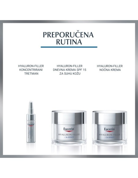 Eucerin Hyaluron-Filler krema za područje oko očiju 63536