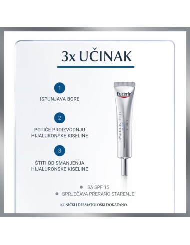 Eucerin Hyaluron-Filler krema za područje oko očiju 63536