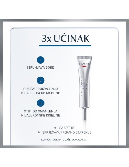 Eucerin Hyaluron-Filler krema za područje oko očiju 63536