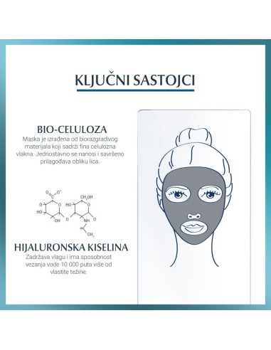 Eucerin Hyaluron-Filler Sheet Maska