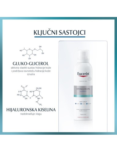 Eucerin Hyaluron osvježavajući sprej za lice i tijelo 66857