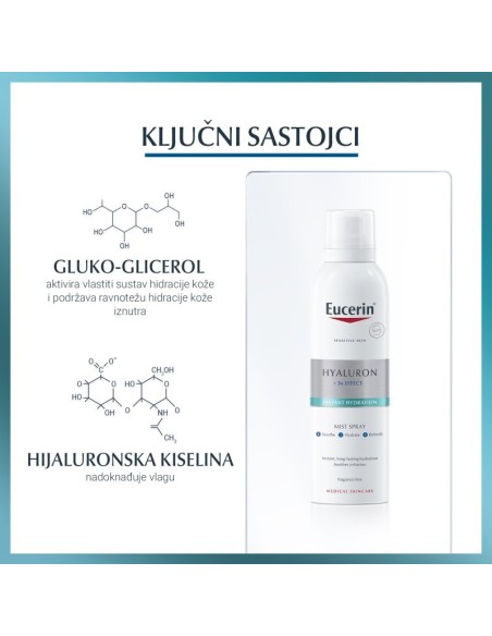 Eucerin Hyaluron osvježavajući sprej za lice i tijelo 66857
