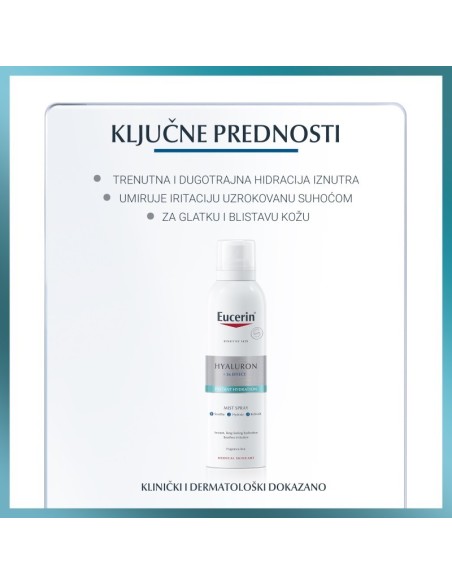 Eucerin Hyaluron osvježavajući sprej za lice i tijelo 66857