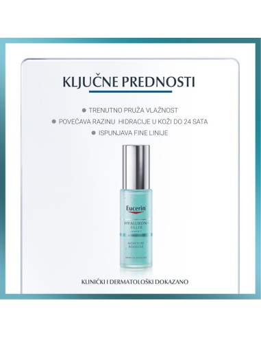 Eucerin Hyaluron-Filler Hidratantni Booster 83524