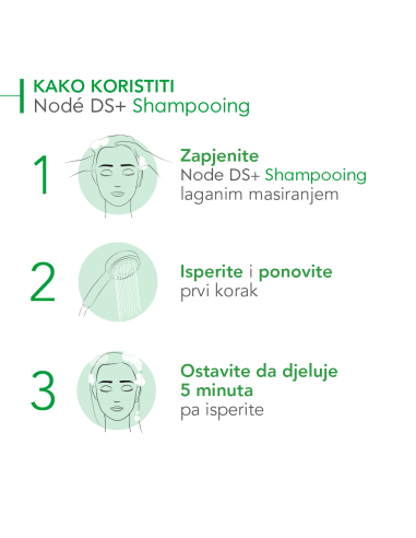 Bioderma Node DS+ Intenzivni šampon protiv peruti