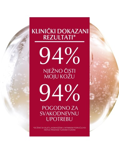 Eucerin pH5 Fluid za intimnu njegu 63095