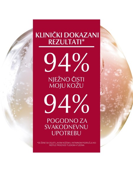 Eucerin pH5 Fluid za intimnu njegu 63095