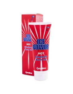 Ice Power Hot Gel